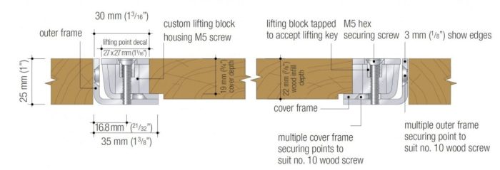 serie_2500_cross_section-1-1200x410